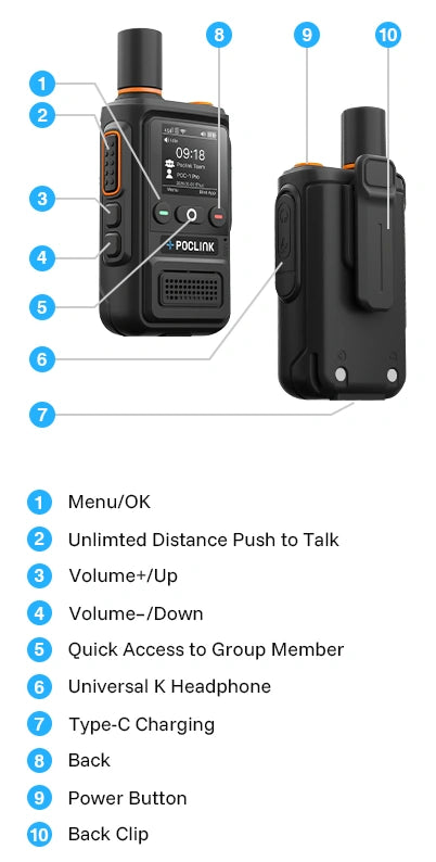 Product Overview
